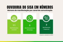 Imagem-Ouvidoria-2